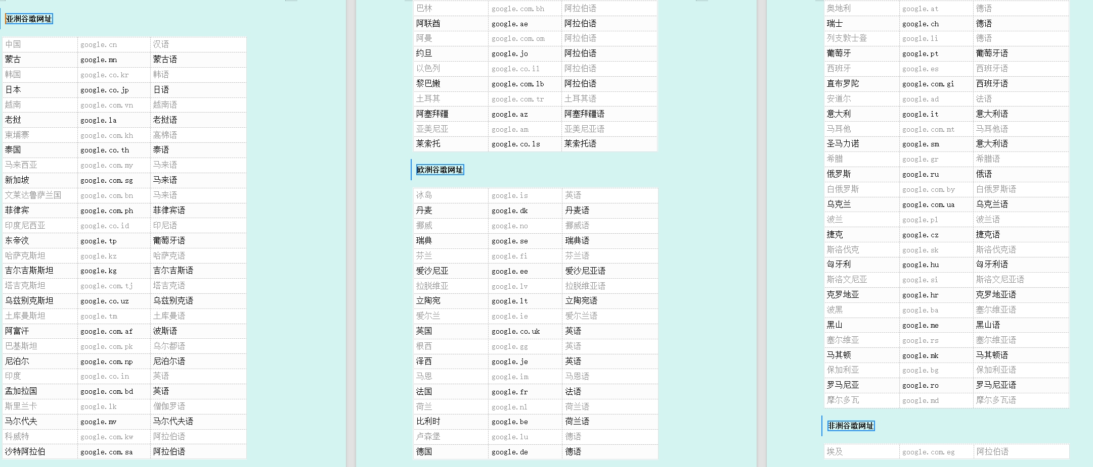 谷歌访问网址